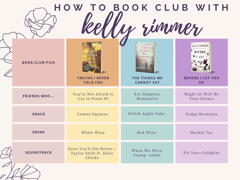 How to Book Club with Kelly Rimmer